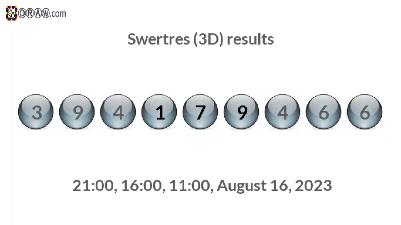 Rendered lottery balls representing 3D Lotto results on August 16, 2023