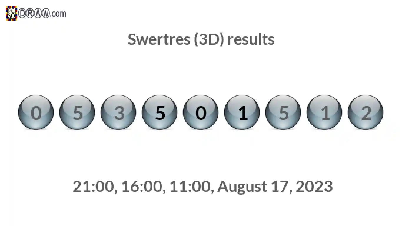 Rendered lottery balls representing 3D Lotto results on August 17, 2023