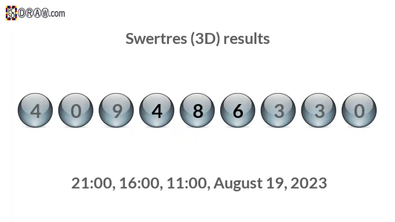 Rendered lottery balls representing 3D Lotto results on August 19, 2023