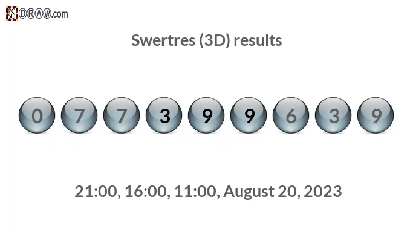 Rendered lottery balls representing 3D Lotto results on August 20, 2023