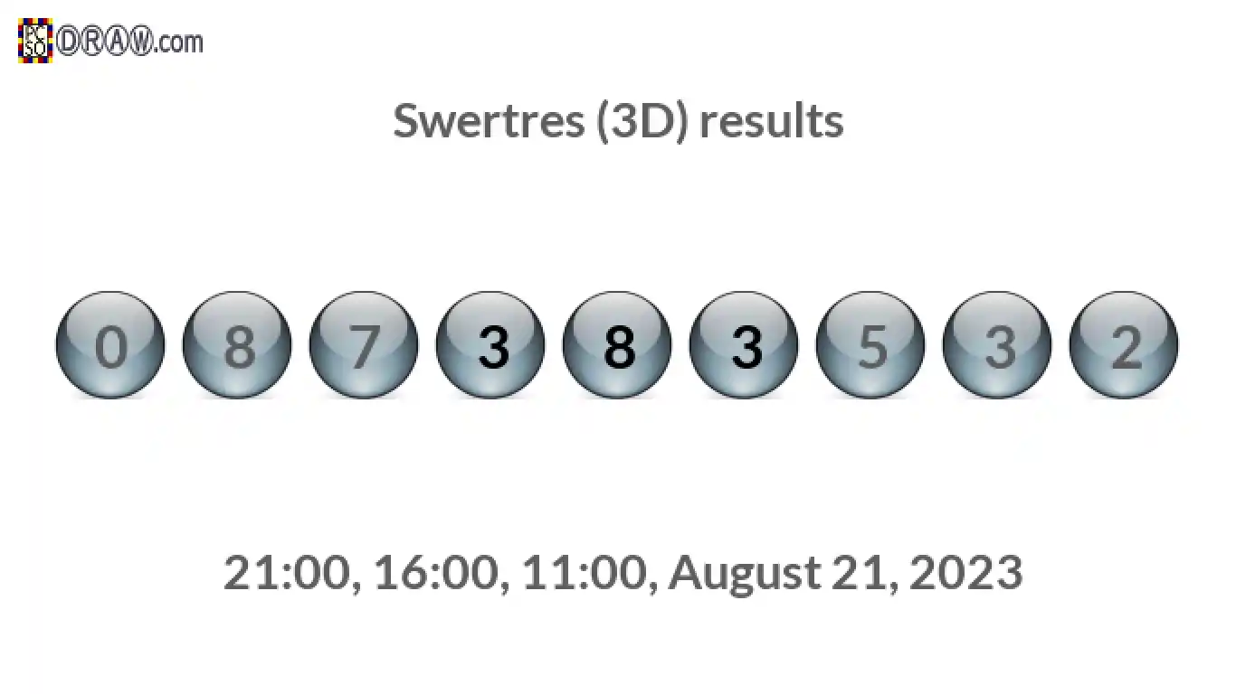 Rendered lottery balls representing 3D Lotto results on August 21, 2023