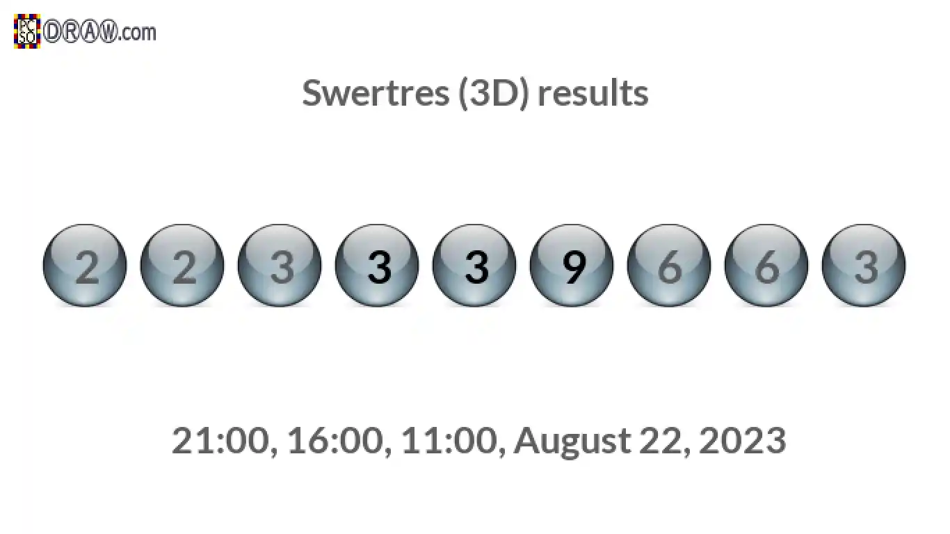 Rendered lottery balls representing 3D Lotto results on August 22, 2023