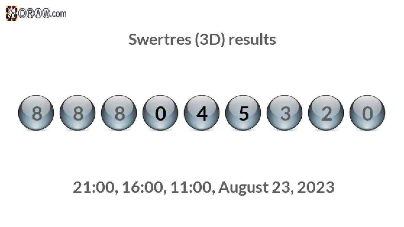 Rendered lottery balls representing 3D Lotto results on August 23, 2023