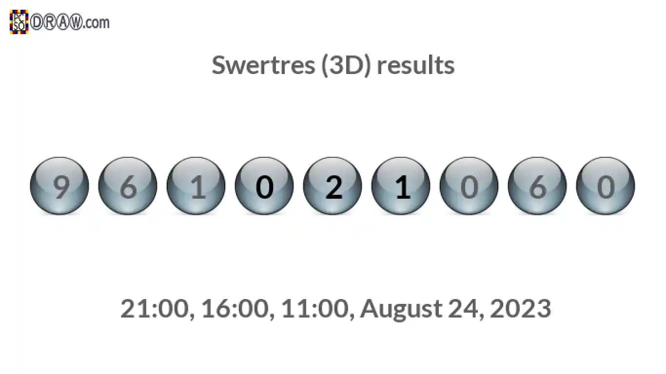 Rendered lottery balls representing 3D Lotto results on August 24, 2023