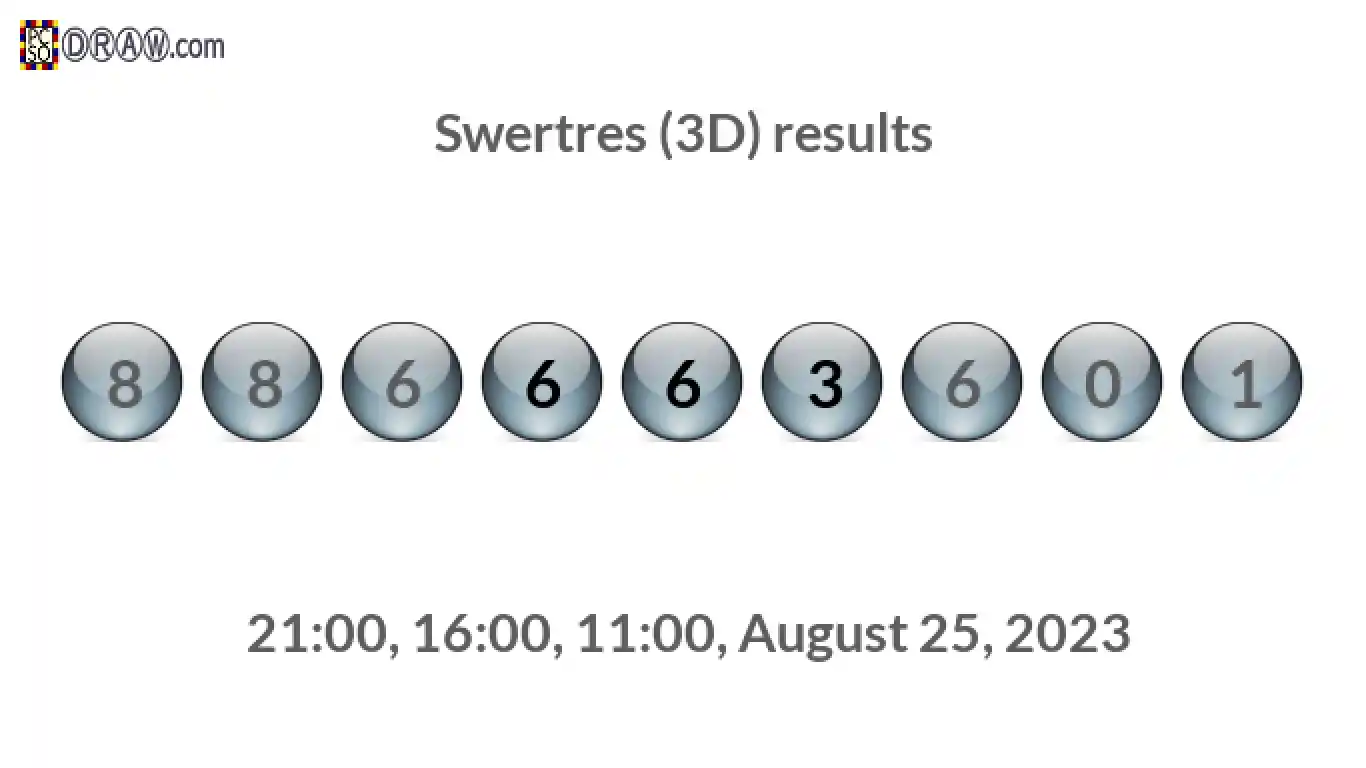 Rendered lottery balls representing 3D Lotto results on August 25, 2023