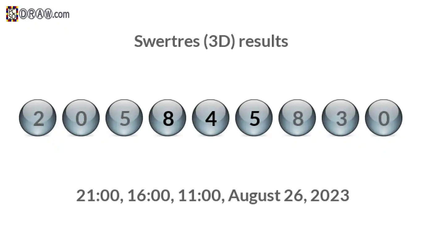 Rendered lottery balls representing 3D Lotto results on August 26, 2023