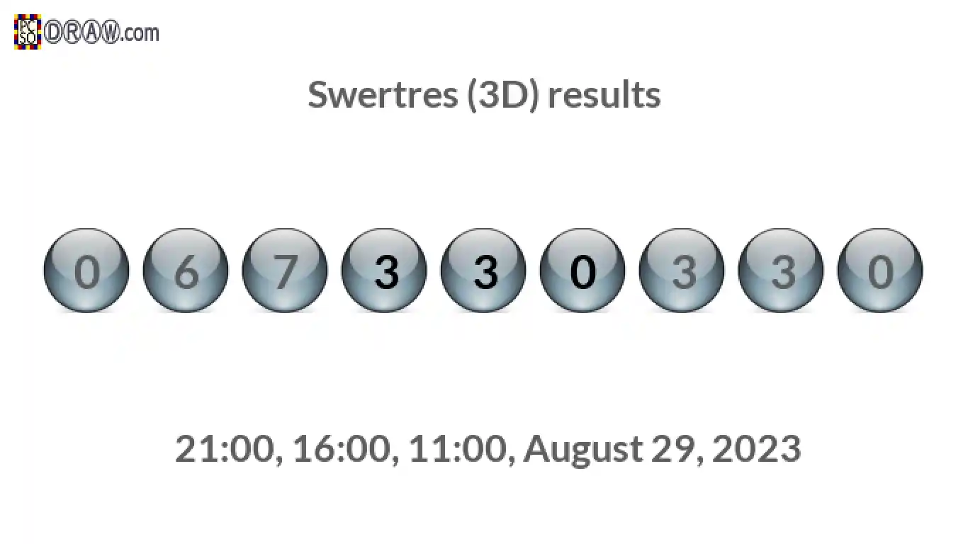 Rendered lottery balls representing 3D Lotto results on August 29, 2023