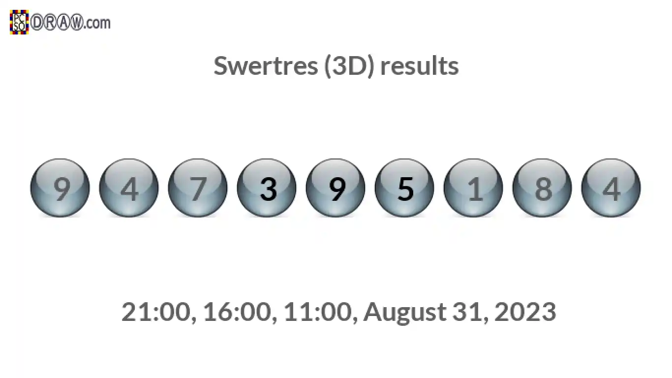 Rendered lottery balls representing 3D Lotto results on August 31, 2023