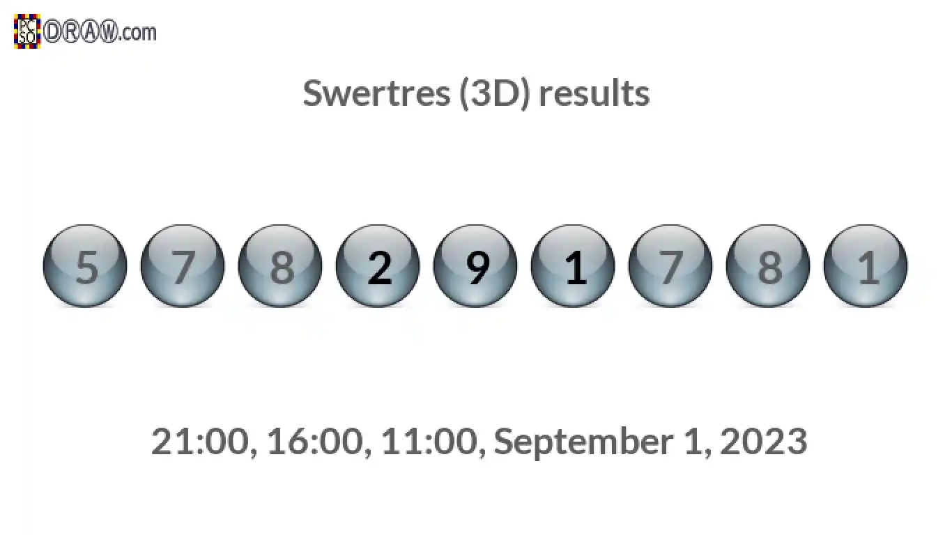 Rendered lottery balls representing 3D Lotto results on September 1, 2023