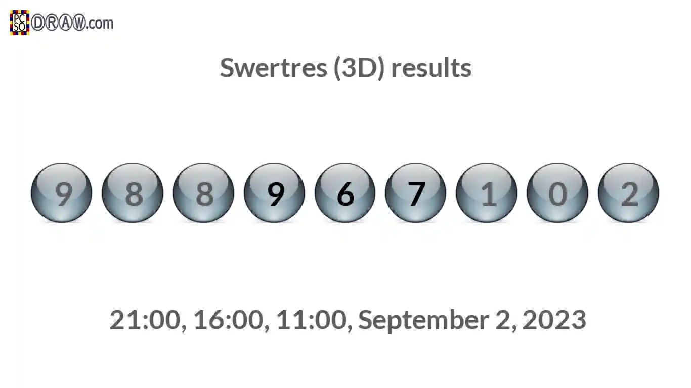 Rendered lottery balls representing 3D Lotto results on September 2, 2023