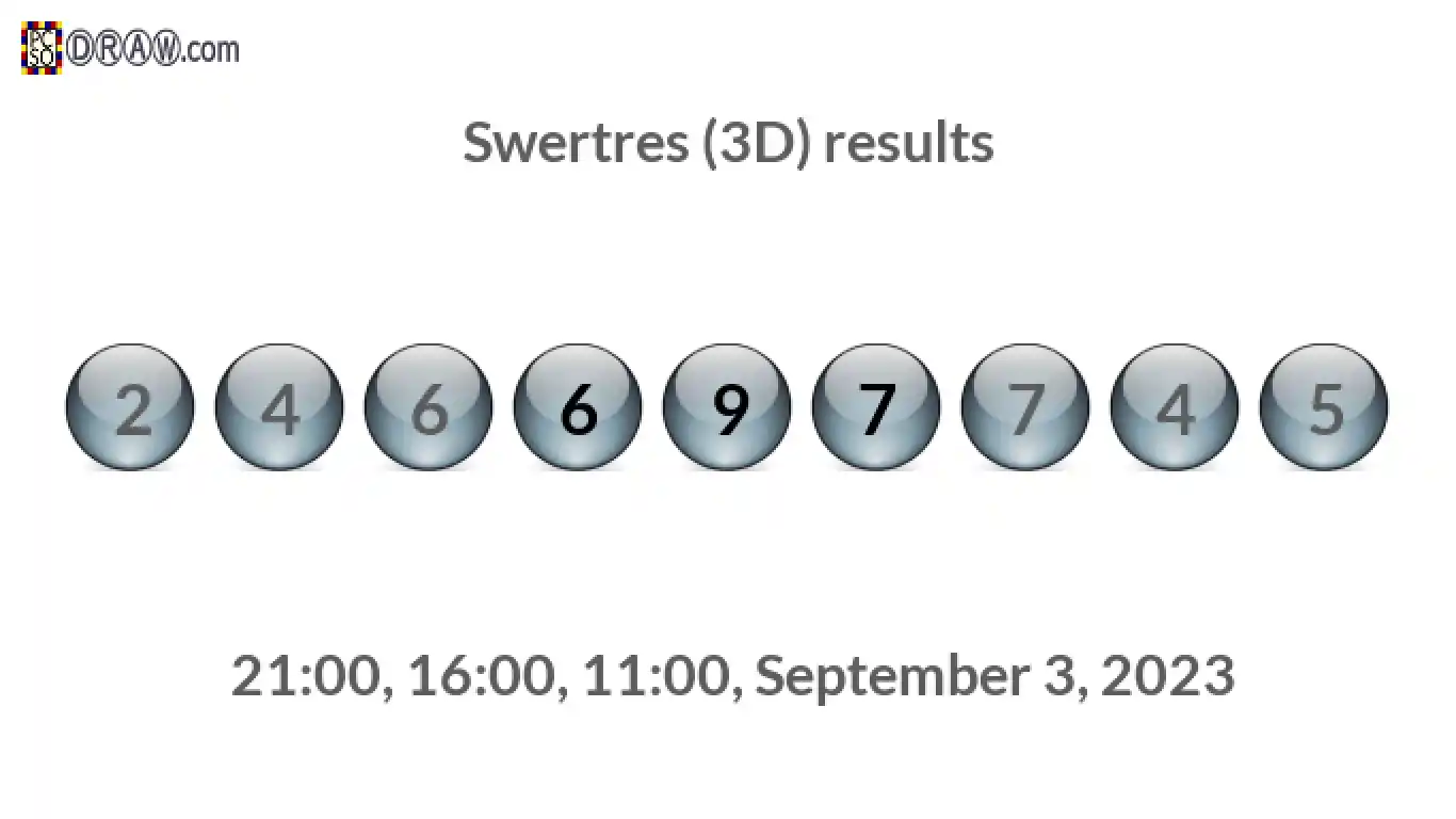 Rendered lottery balls representing 3D Lotto results on September 3, 2023