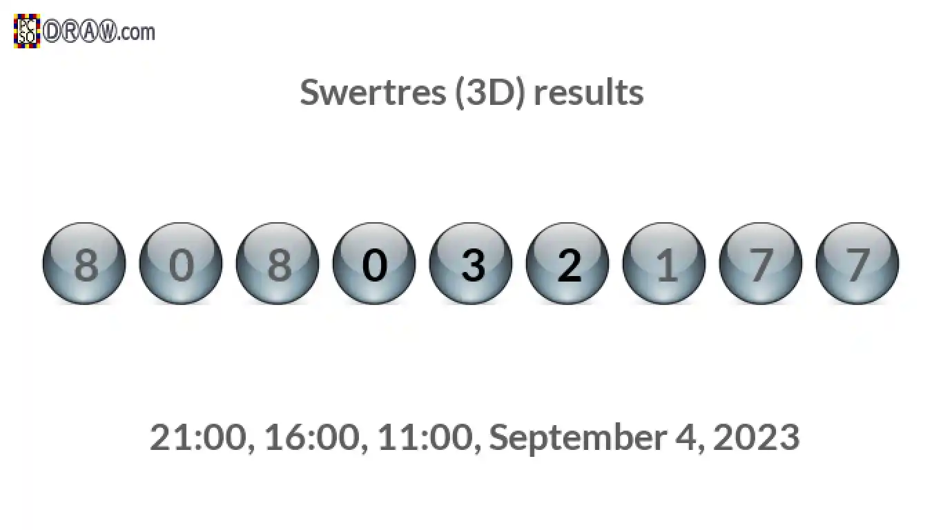 Rendered lottery balls representing 3D Lotto results on September 4, 2023