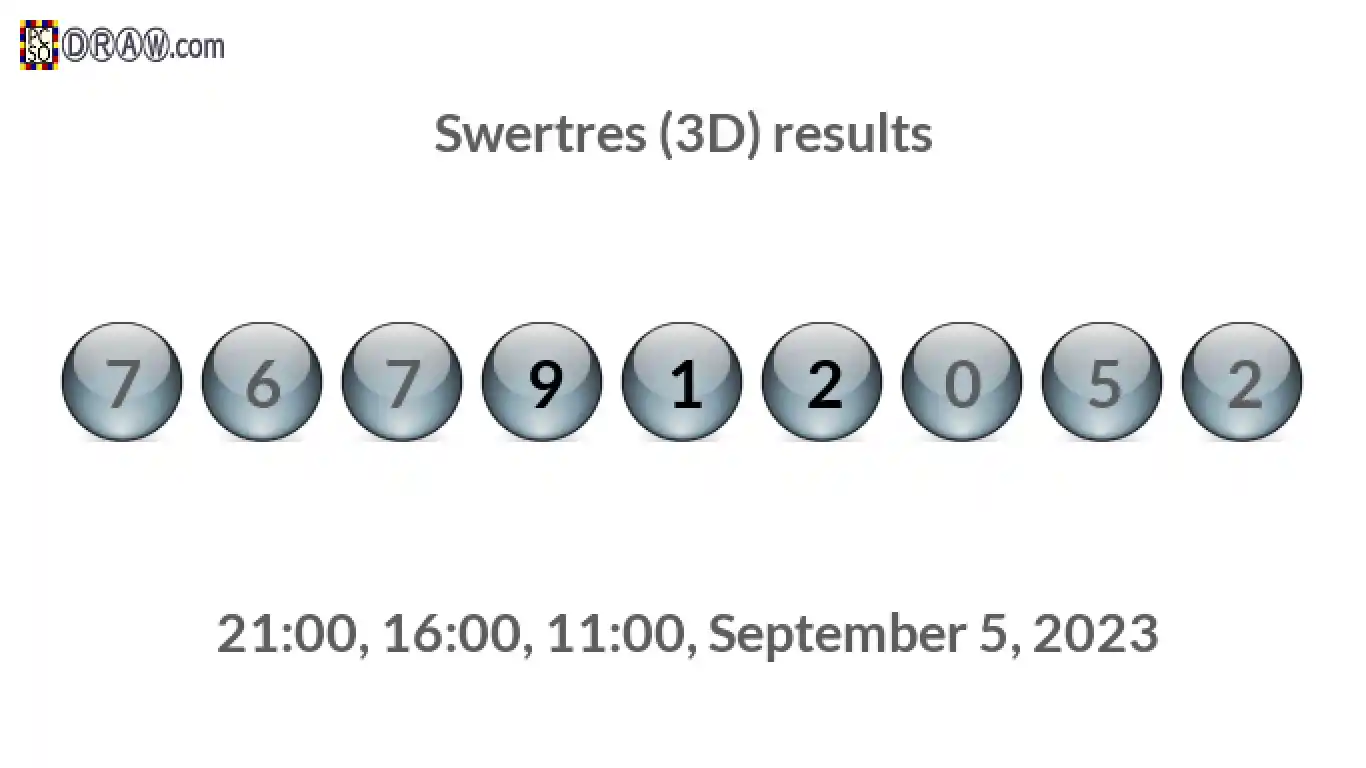 Rendered lottery balls representing 3D Lotto results on September 5, 2023