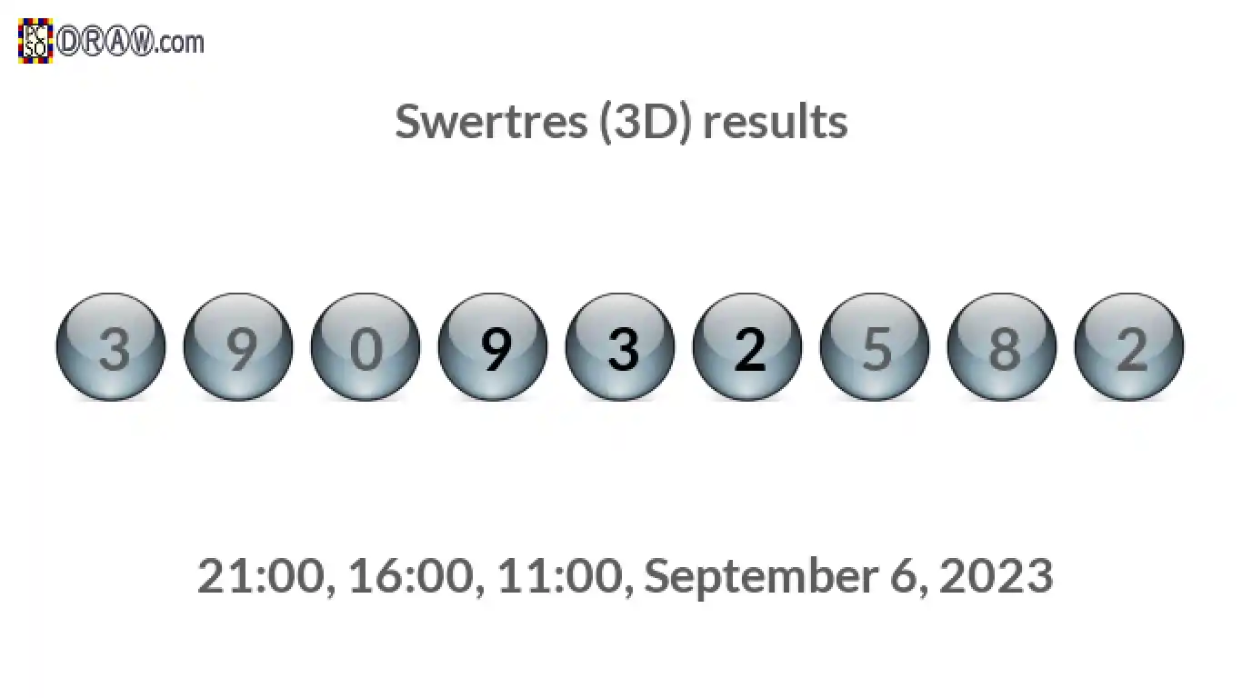 Rendered lottery balls representing 3D Lotto results on September 6, 2023