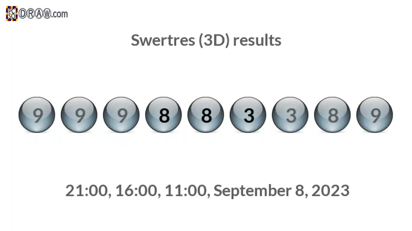 Rendered lottery balls representing 3D Lotto results on September 8, 2023