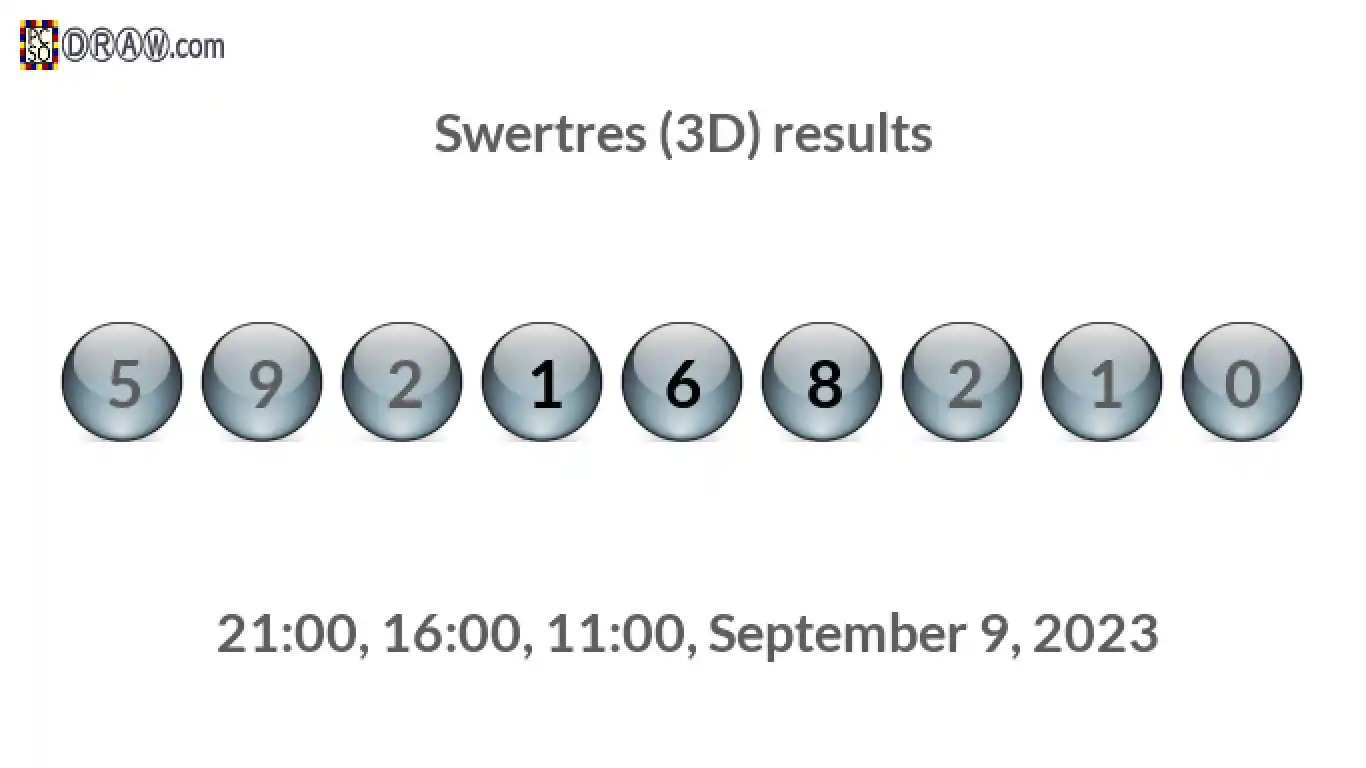 Rendered lottery balls representing 3D Lotto results on September 9, 2023