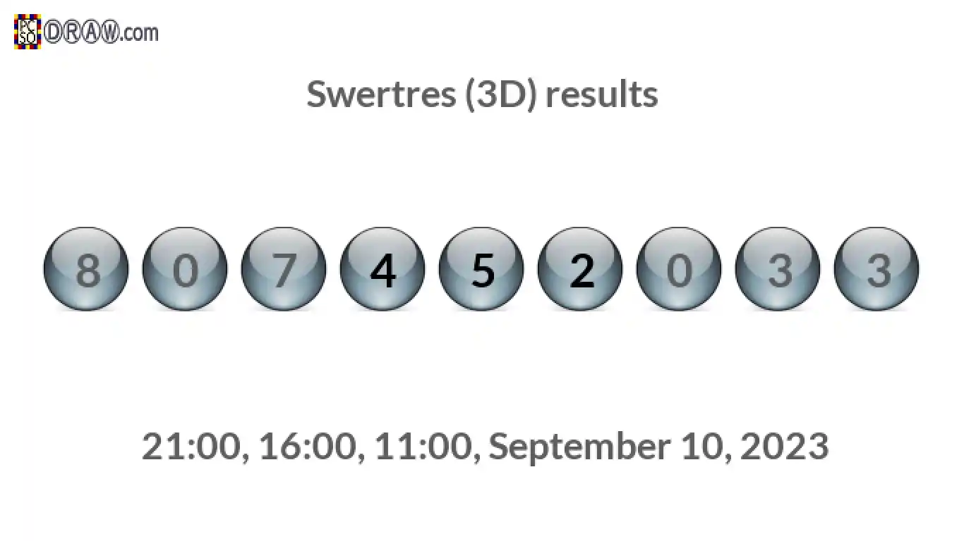 Rendered lottery balls representing 3D Lotto results on September 10, 2023