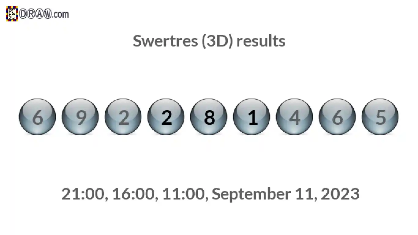 Rendered lottery balls representing 3D Lotto results on September 11, 2023