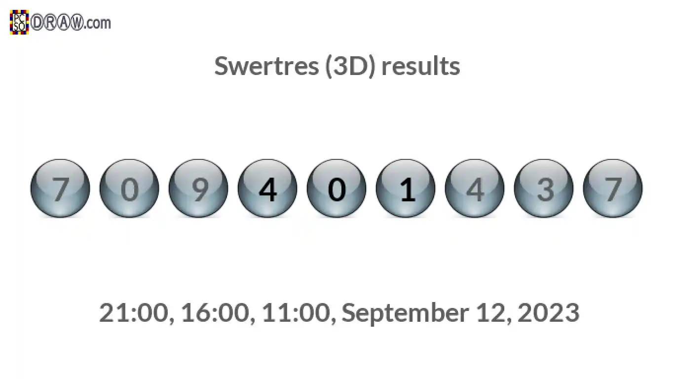 Rendered lottery balls representing 3D Lotto results on September 12, 2023