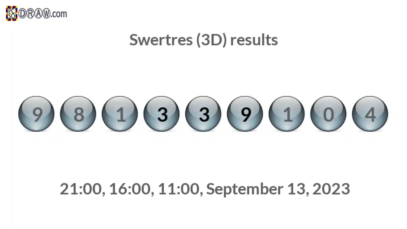 Rendered lottery balls representing 3D Lotto results on September 13, 2023