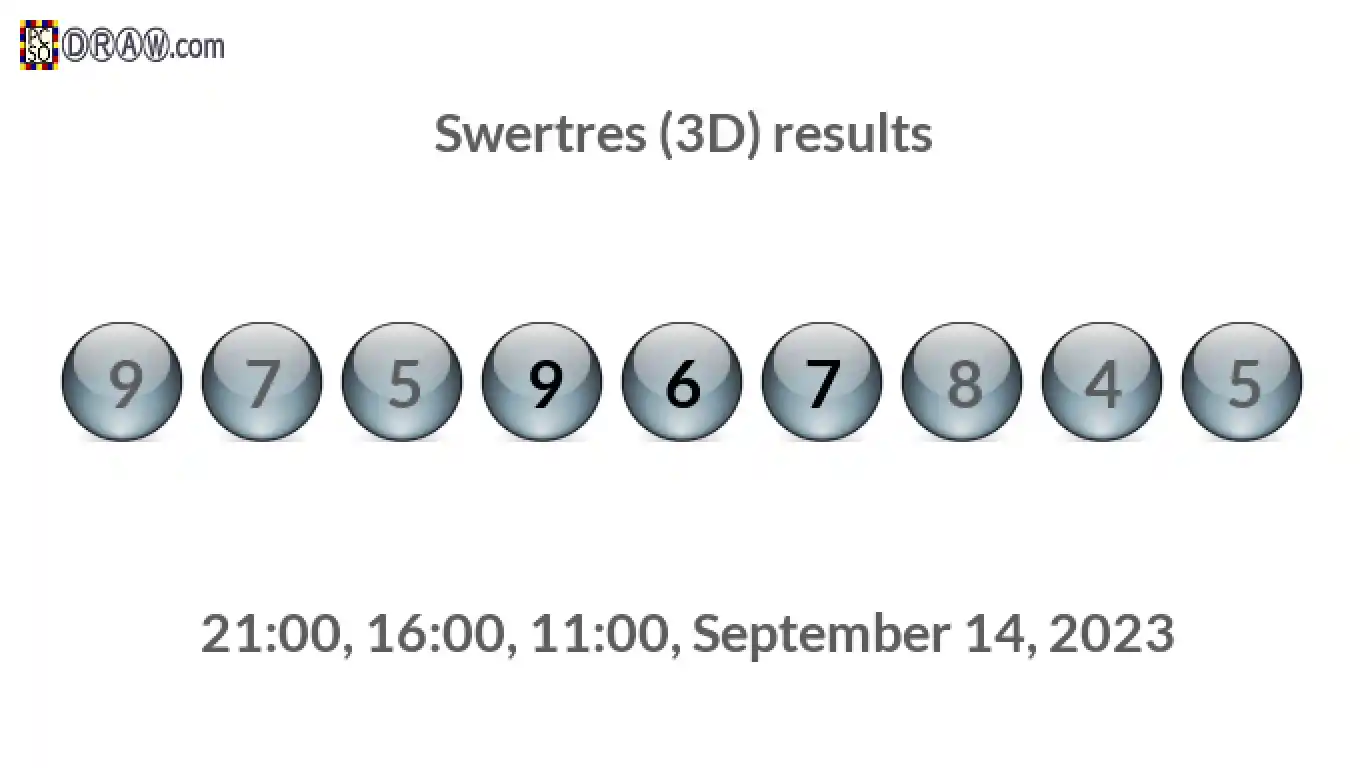 Rendered lottery balls representing 3D Lotto results on September 14, 2023