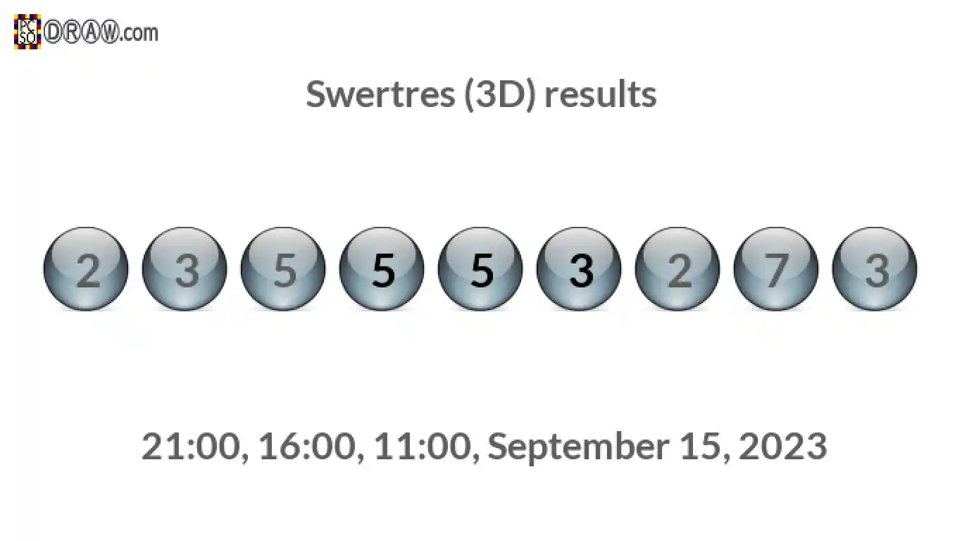 Rendered lottery balls representing 3D Lotto results on September 15, 2023