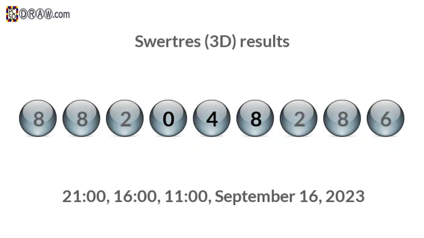 Rendered lottery balls representing 3D Lotto results on September 16, 2023