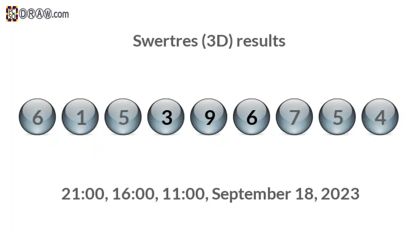 Rendered lottery balls representing 3D Lotto results on September 18, 2023