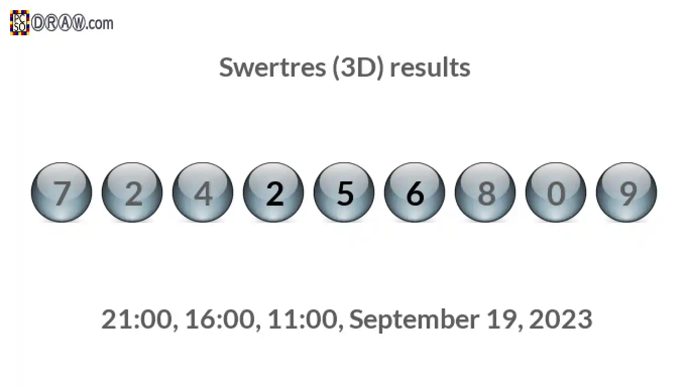 Rendered lottery balls representing 3D Lotto results on September 19, 2023