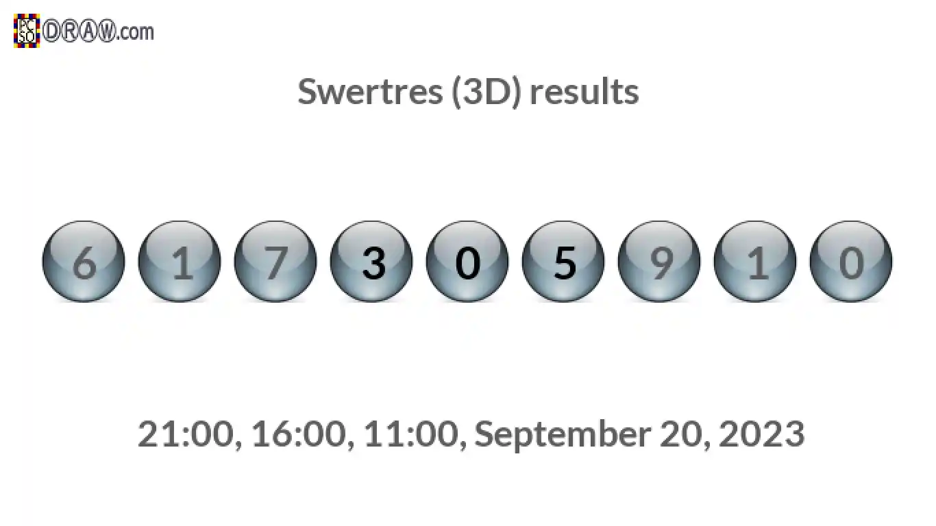 Rendered lottery balls representing 3D Lotto results on September 20, 2023