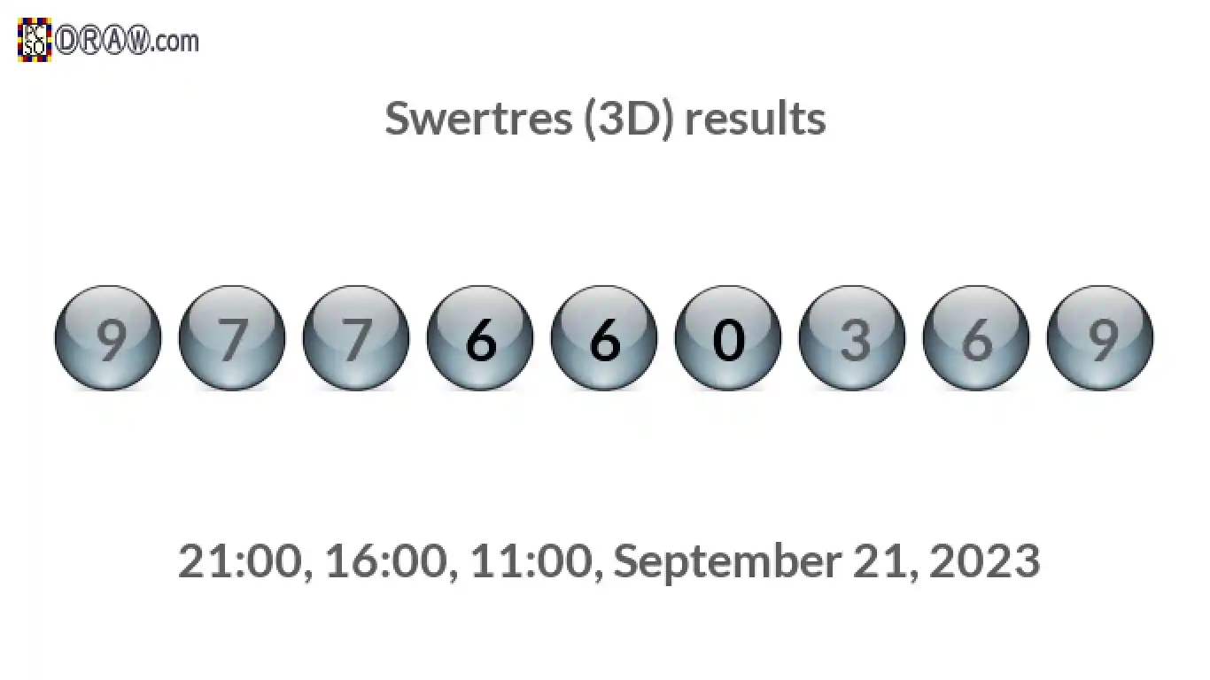 Rendered lottery balls representing 3D Lotto results on September 21, 2023