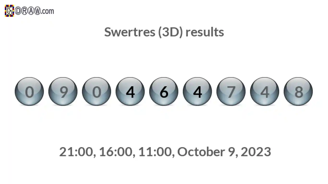 Rendered lottery balls representing 3D Lotto results on October 9, 2023