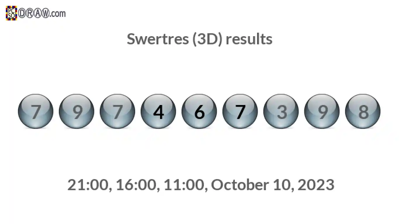 Rendered lottery balls representing 3D Lotto results on October 10, 2023