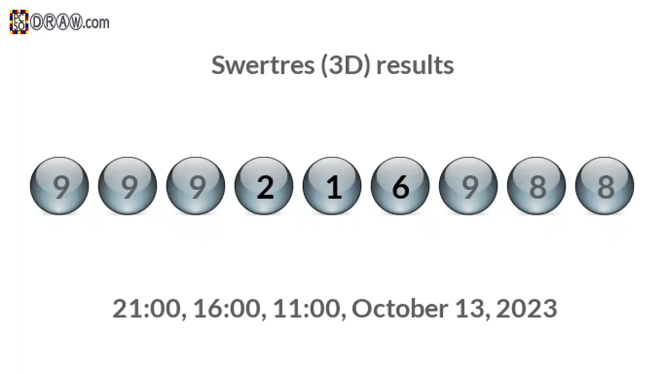 Rendered lottery balls representing 3D Lotto results on October 13, 2023