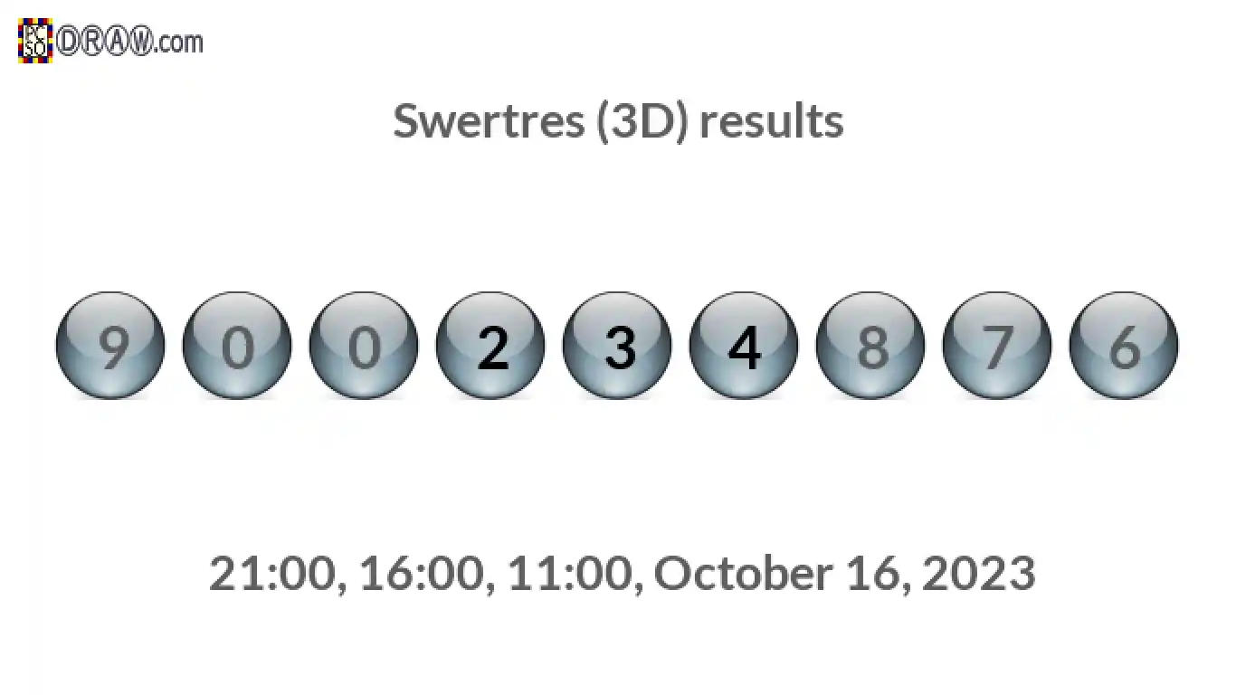 Rendered lottery balls representing 3D Lotto results on October 16, 2023