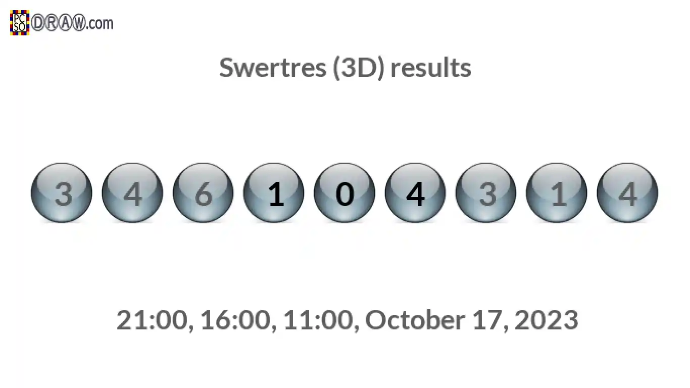 Rendered lottery balls representing 3D Lotto results on October 17, 2023