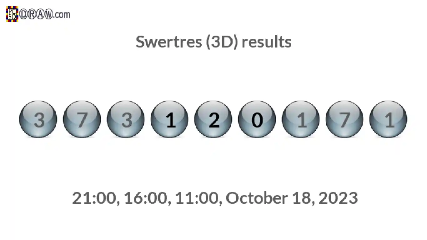 Rendered lottery balls representing 3D Lotto results on October 18, 2023