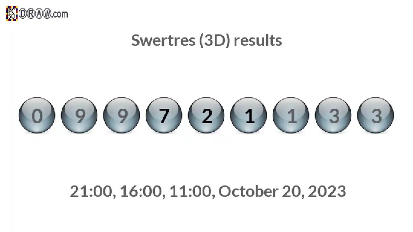 Rendered lottery balls representing 3D Lotto results on October 20, 2023