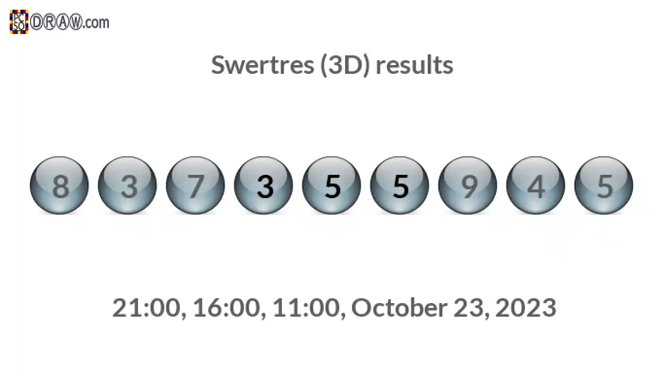 Rendered lottery balls representing 3D Lotto results on October 23, 2023