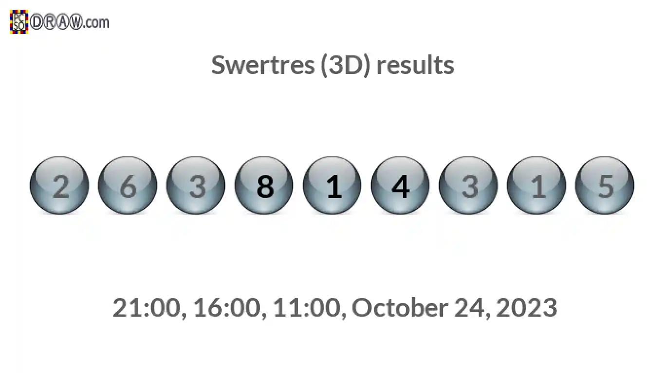 Rendered lottery balls representing 3D Lotto results on October 24, 2023