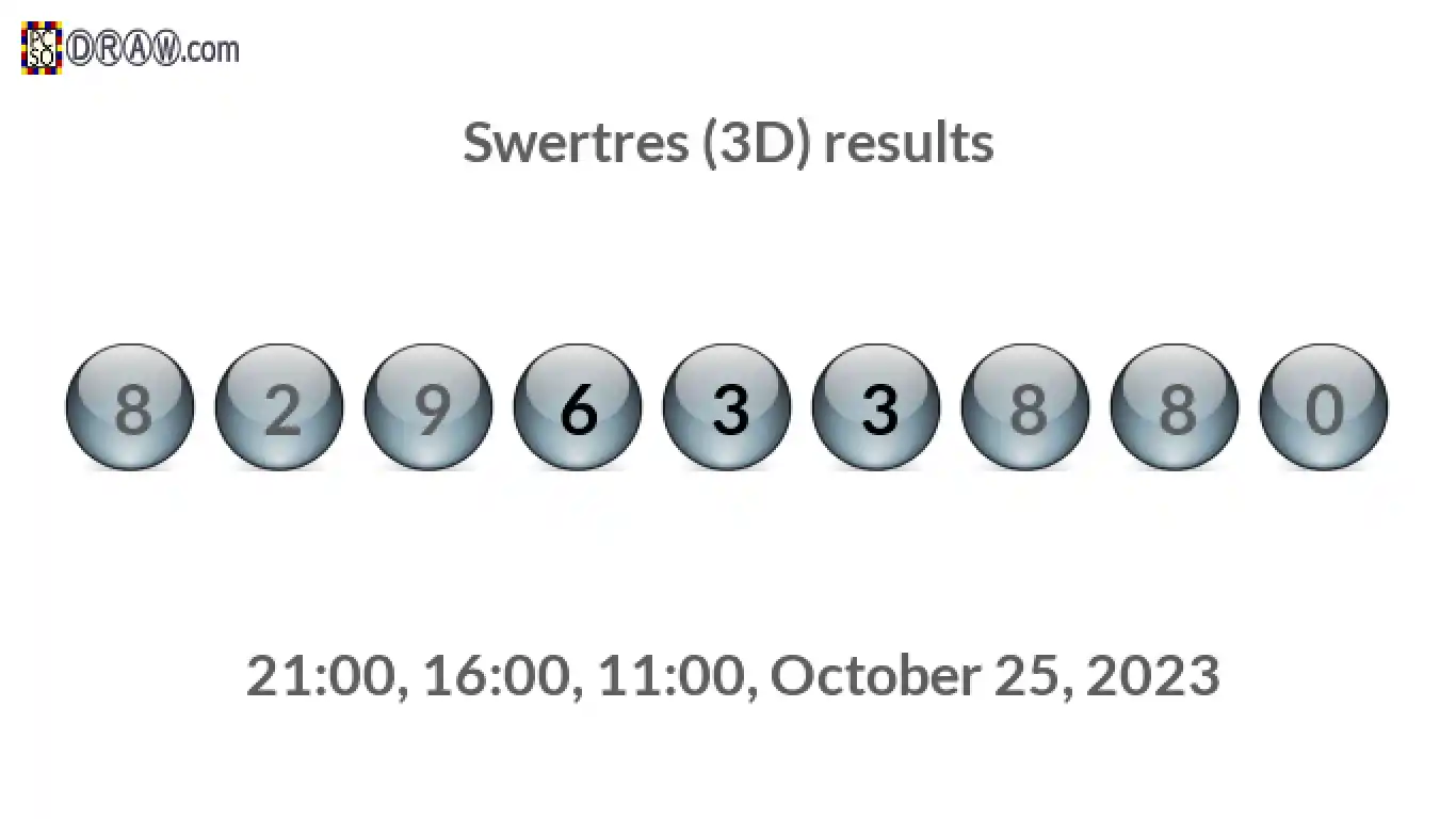 Rendered lottery balls representing 3D Lotto results on October 25, 2023