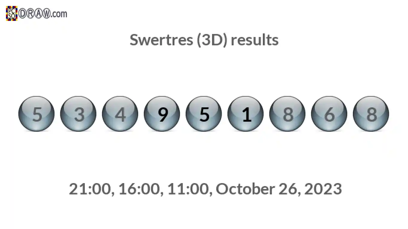 Rendered lottery balls representing 3D Lotto results on October 26, 2023