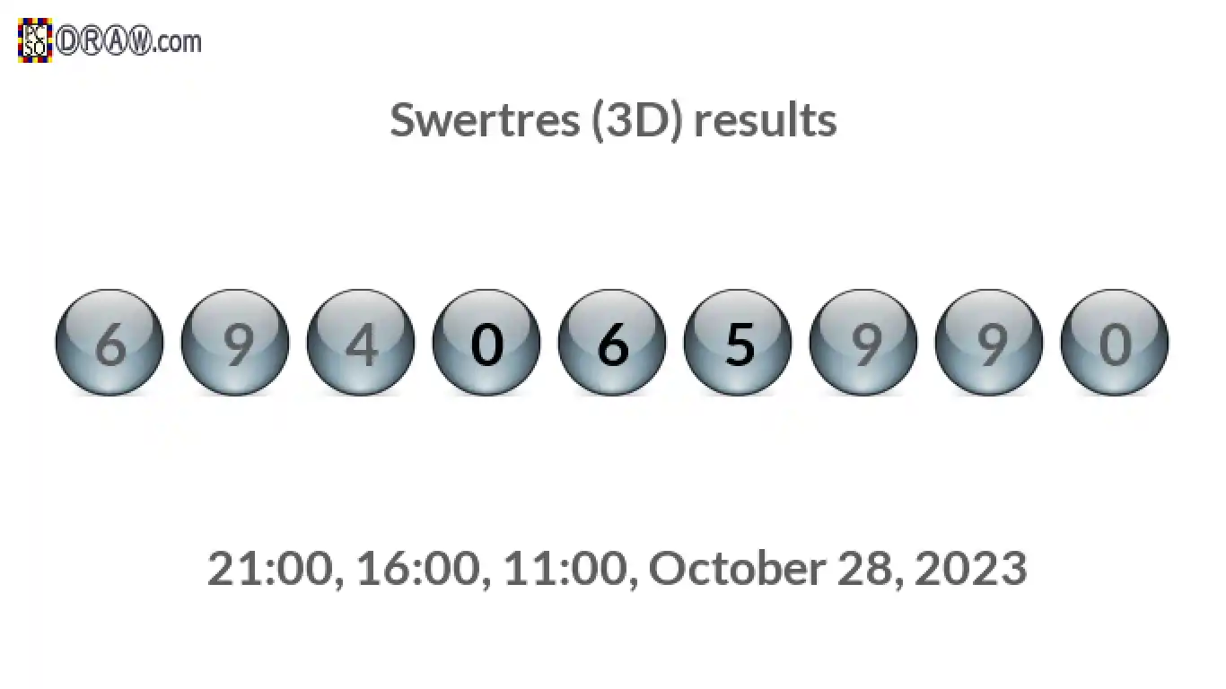 Rendered lottery balls representing 3D Lotto results on October 28, 2023