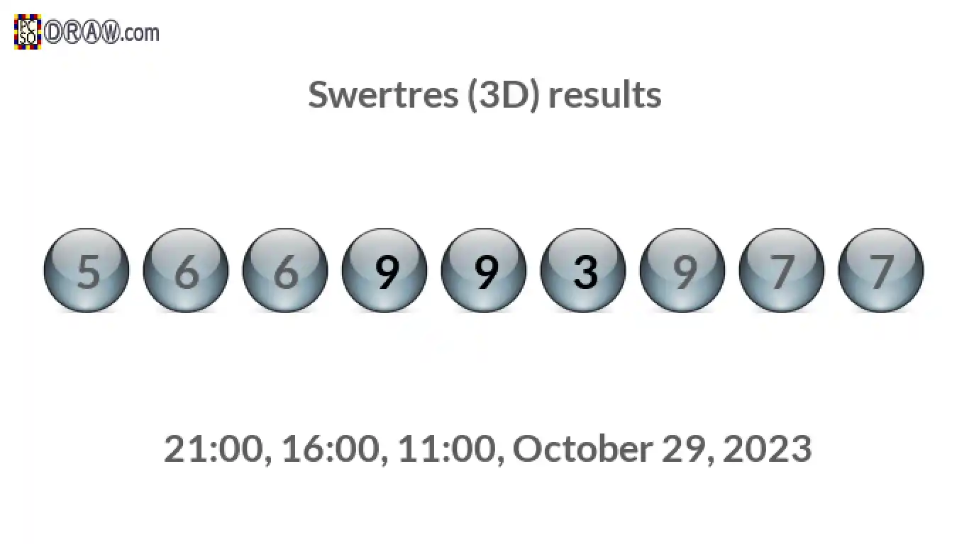 Rendered lottery balls representing 3D Lotto results on October 29, 2023