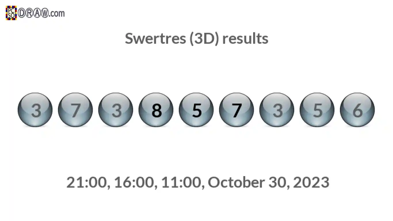 Rendered lottery balls representing 3D Lotto results on October 30, 2023