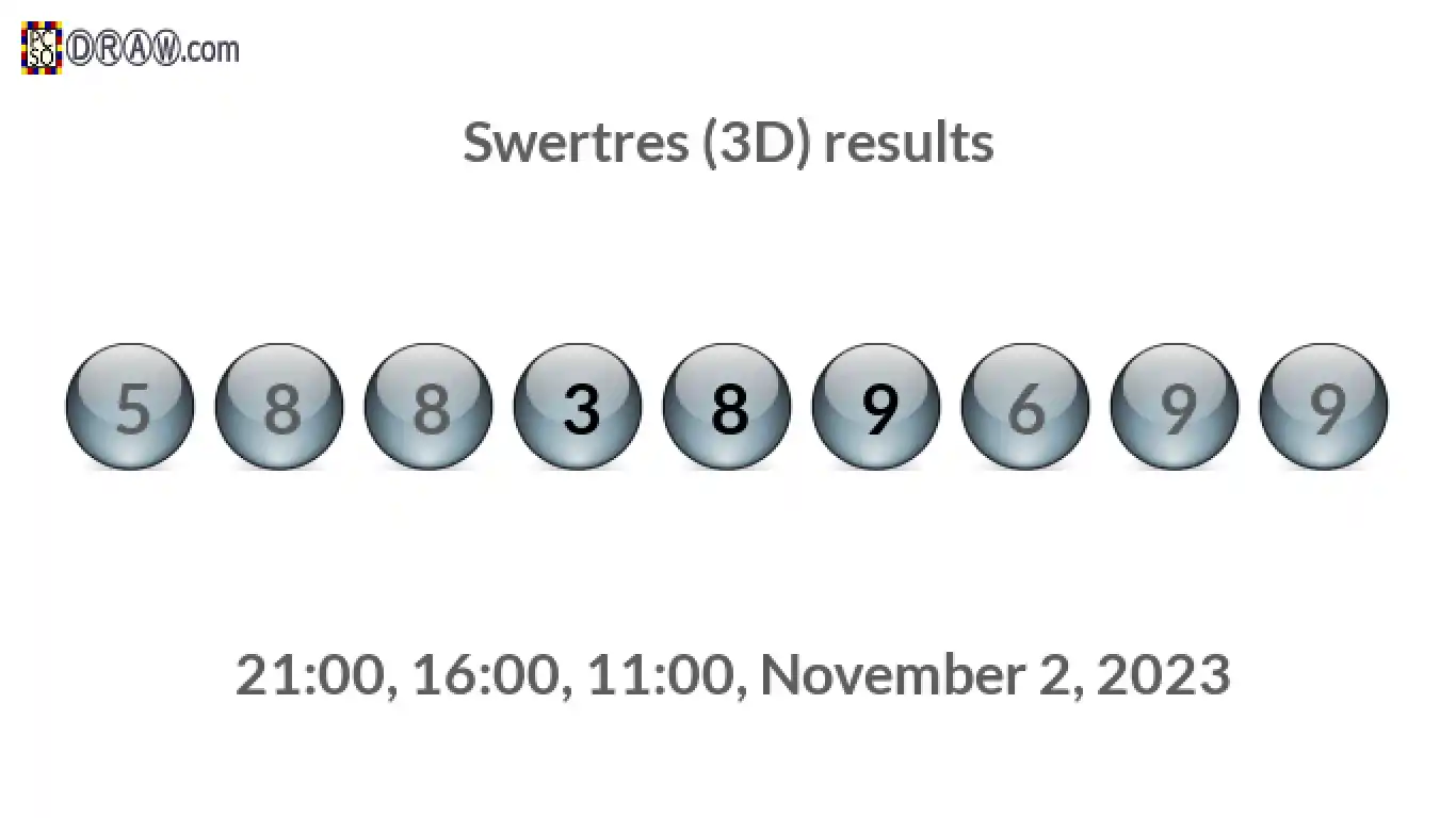 Rendered lottery balls representing 3D Lotto results on November 2, 2023