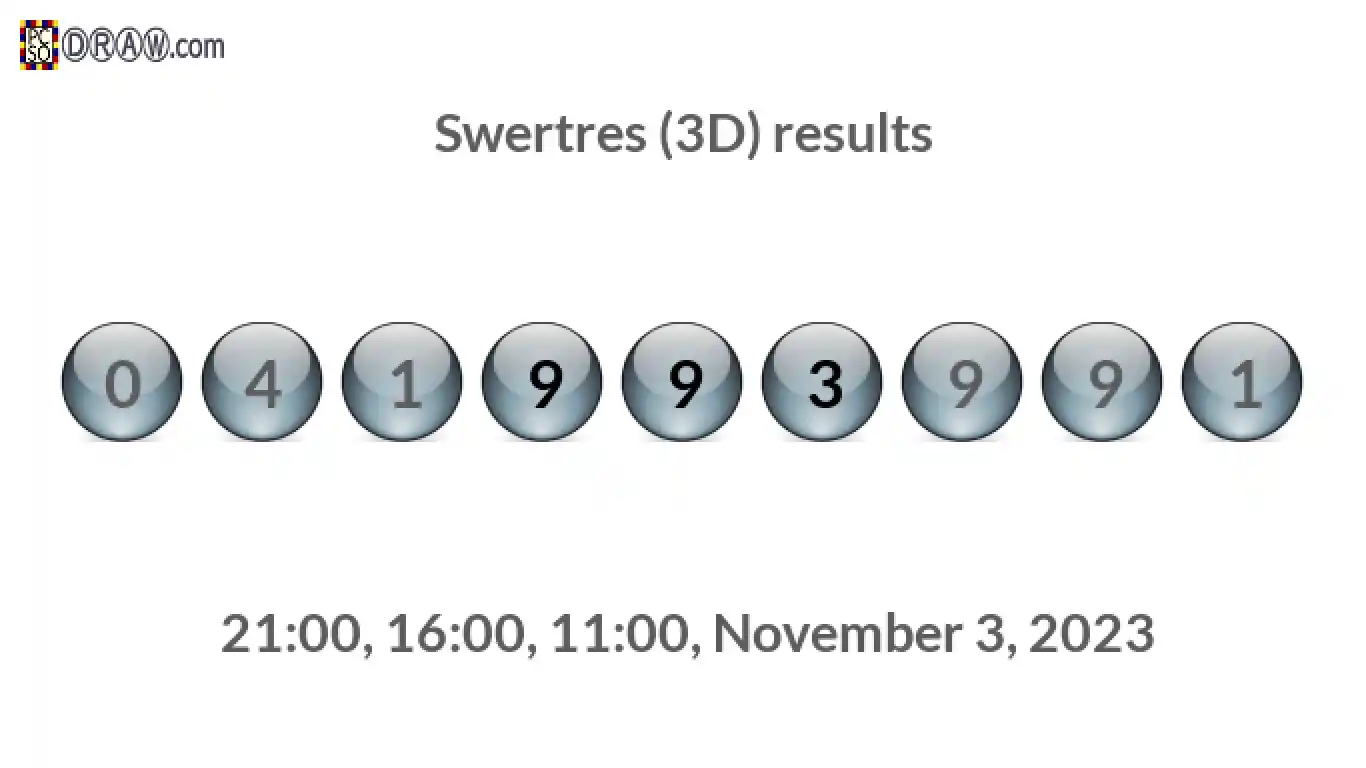 Rendered lottery balls representing 3D Lotto results on November 3, 2023