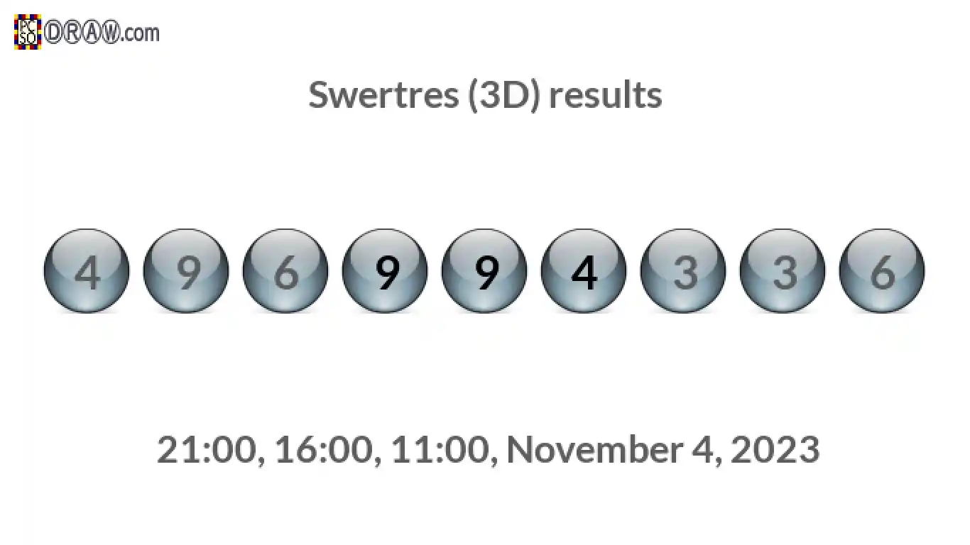 Rendered lottery balls representing 3D Lotto results on November 4, 2023