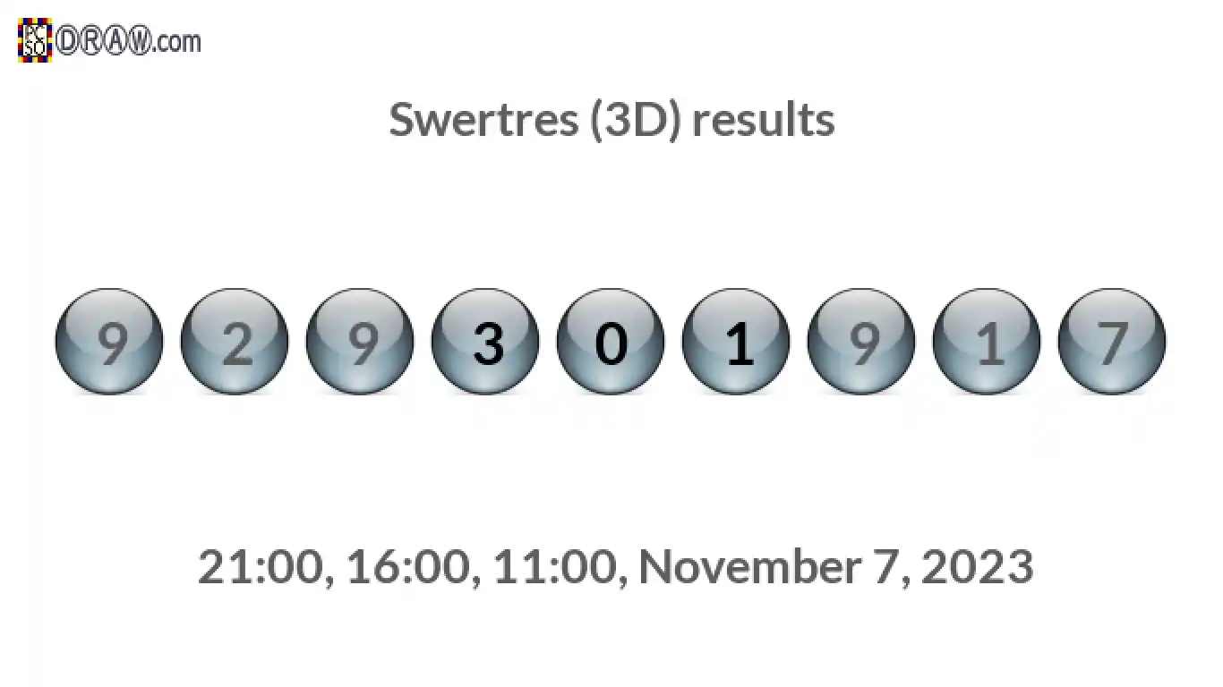 Rendered lottery balls representing 3D Lotto results on November 7, 2023