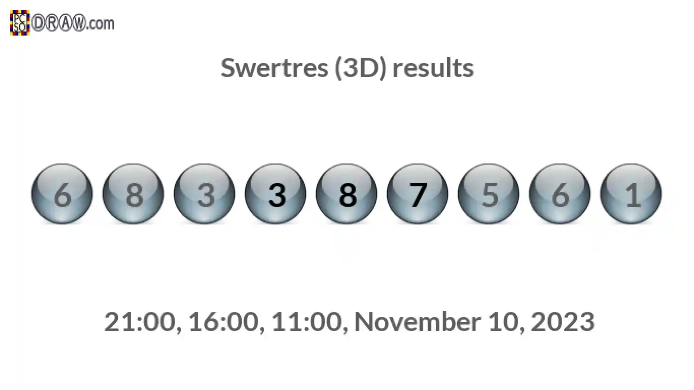 Rendered lottery balls representing 3D Lotto results on November 10, 2023